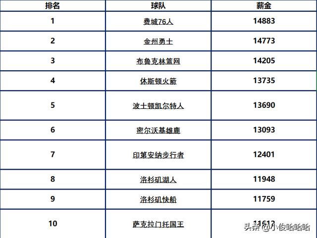  德甲薪资帽新政出台，中小球队集体发声支持  